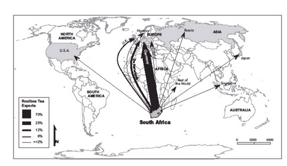 Rooibos Marketplace Global Distribution